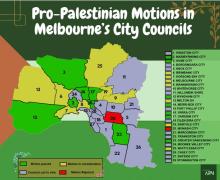 Pro-Palestine Motion in Melbourne's City Councils